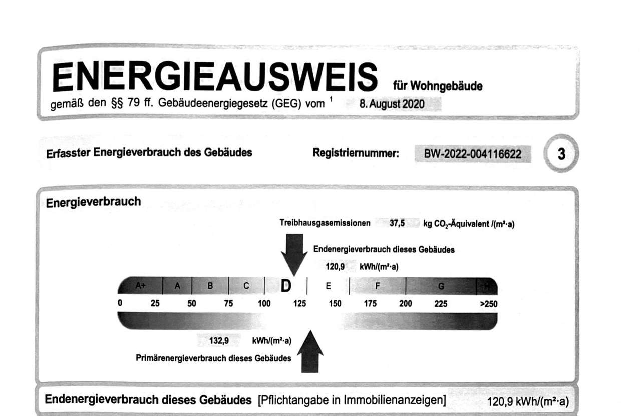 Energieausweis  